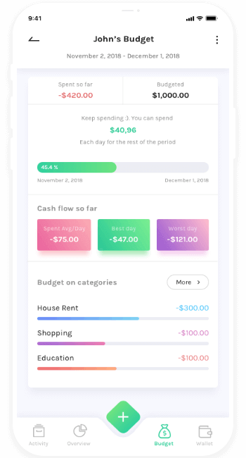轰炸电话软件免费版在线轰炸