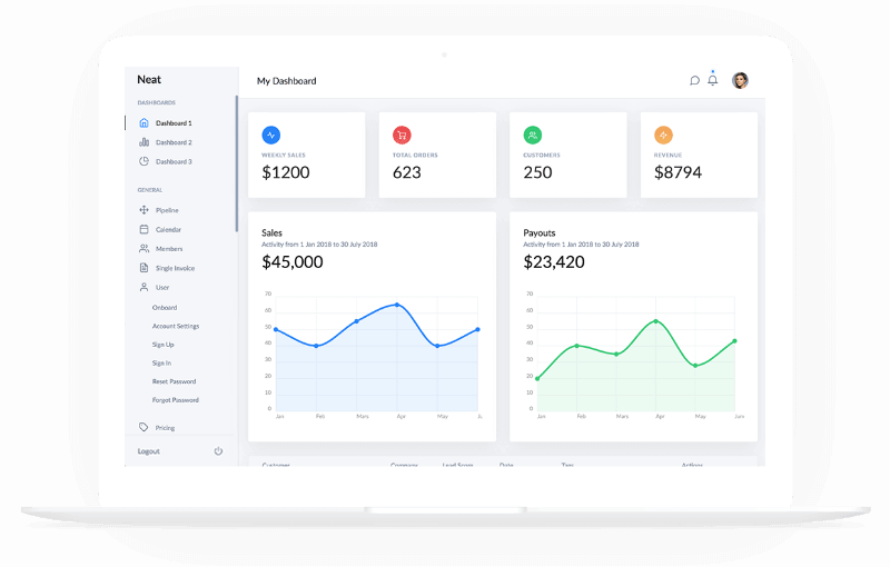 极速启动流畅的短信测压在线平台