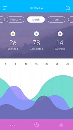 手机号群发平台